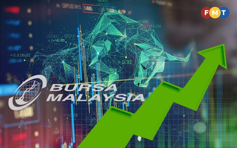 Bursa maintains healthy trajectory above key 1,500 mark – eNews Malaysia