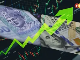 Ringgit eases ahead of February’s CPI release – eNews Malaysia