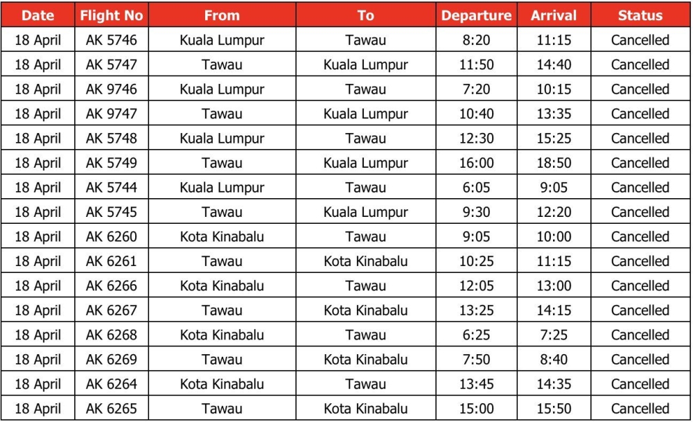 AirAsia cancels several flights to East Malaysia – eNews Malaysia
