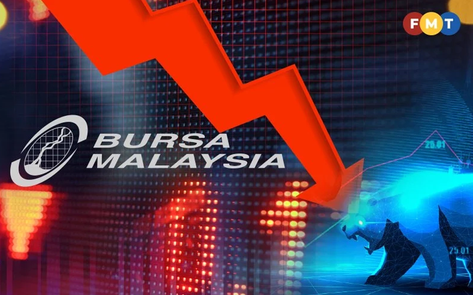 Bursa Ends Lower Amid Mixed Regional Sentiment – ENews Malaysia