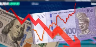 Ringgit retreats despite persistent US dollar decline – eNews Malaysia