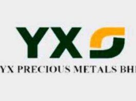 YXPM posts 21.4% gross profit growth for Q1FYE2024 – eNews Malaysia