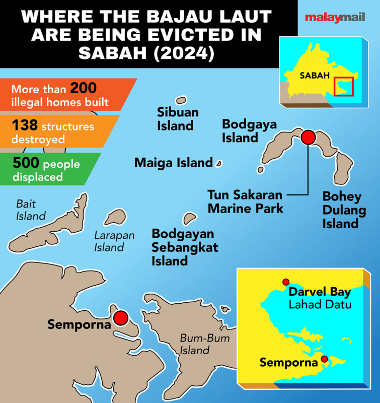 Why is Sabah accused of violating rights in tearing down the houses built by the Bajau Laut in Semporna? One NGO explains (VIDEO) – eNews Malaysia